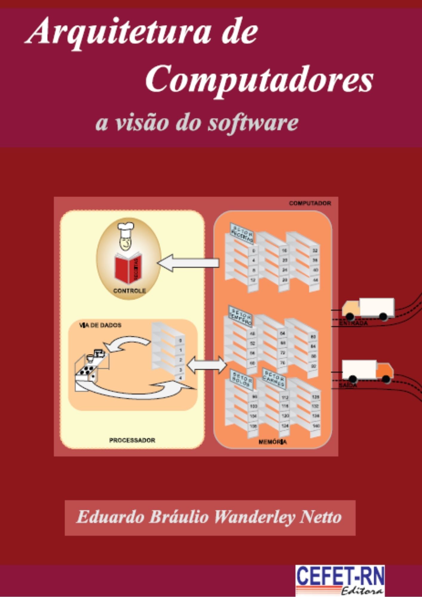 Arquitetura de Computadores